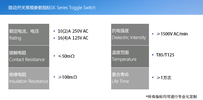 產品指標(撥動開關版本)005