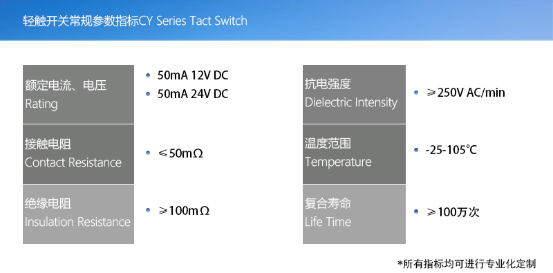 產品指標(輕觸開關版本)